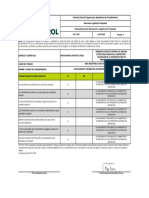 SLI-F-074 V2 Formato Check List Aprobación Procedimientos (Topo Sist Ok)