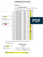 Interpretasi Output SPSS