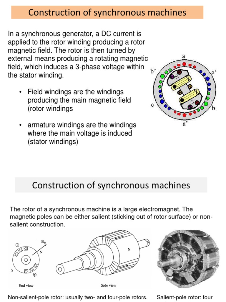 Synchronous Generator Construction Overview | PDF | Power (Physics ...