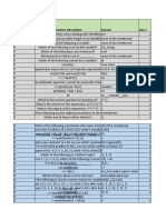 Primitive (P) Datastructure (D) Logical (L) : Python Question Bank