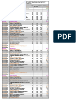 METRADOS DE PTAR Parte ER 2