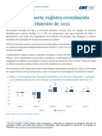 Radar CNT Do Transporte - PIB 1º Trimestre 2021