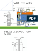 Tanques de Almacenamiento