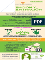 Infografía Atención Sostenida