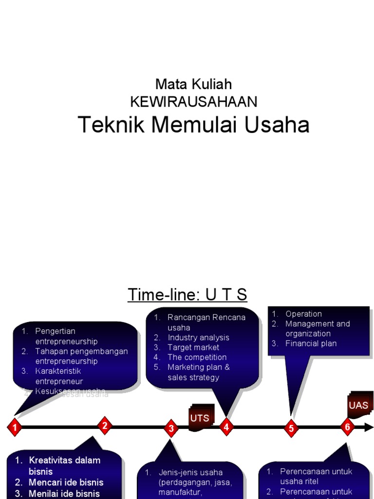 Teknik Memulai Usaha Ok1b Pdf