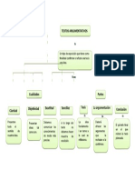 TEXTOS ARGUMENTATIVOS