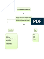 TEXTOS INFORMATIVOS O PERIODISTICO