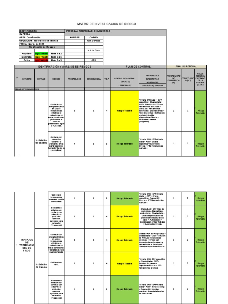 Matriz de Riesgos en Construcción | PDF | Especialidades Medicas ...