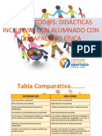 Educación Física para Todos