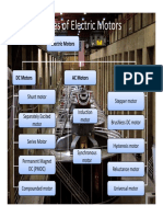 Notes for Electric Motors Types