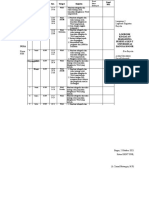 Lampiran 2. Logbook Kegiatan Eva Reysita