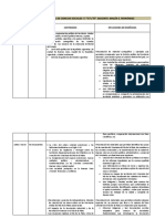 Planificación Anual de Ciencias Sociales 2020