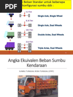 Konfigurasi Sumbu Kendaraan | PDF