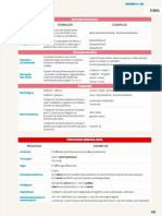 Processos