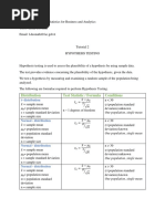 Distribution Test Statistic / Formula Conditions