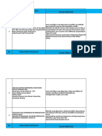 Data Jurnal