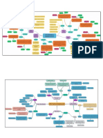 Actividad 5 - Mapa Conceptual Informática Empresarial