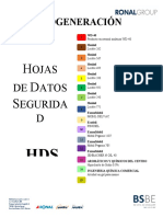 Índice HDS Cogeneración