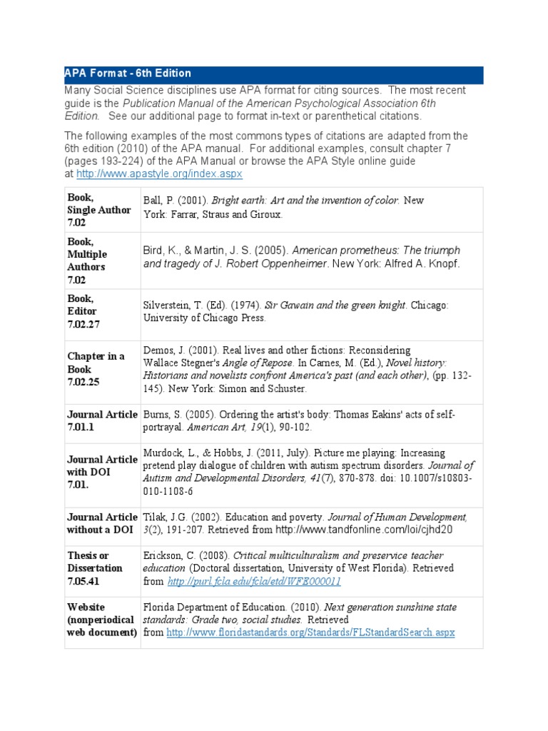 A Comprehensive Guide to Formatting Sources in APA Style According to ...