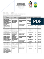 Plan de Evaluacion - Lenguaje y Comunicacion - Trayecto Inicial 2021