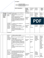 plan_managerial_comisia_metodica_a_invatatorilor_20182019