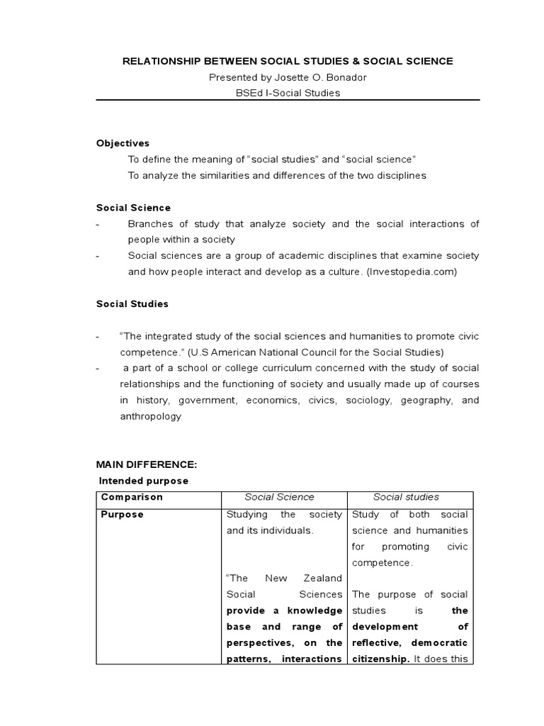 Study Guide Relationship Between Social Studies & Social Science