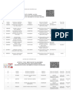 Listado de votantes