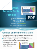 Coloring The Periodic Table Families