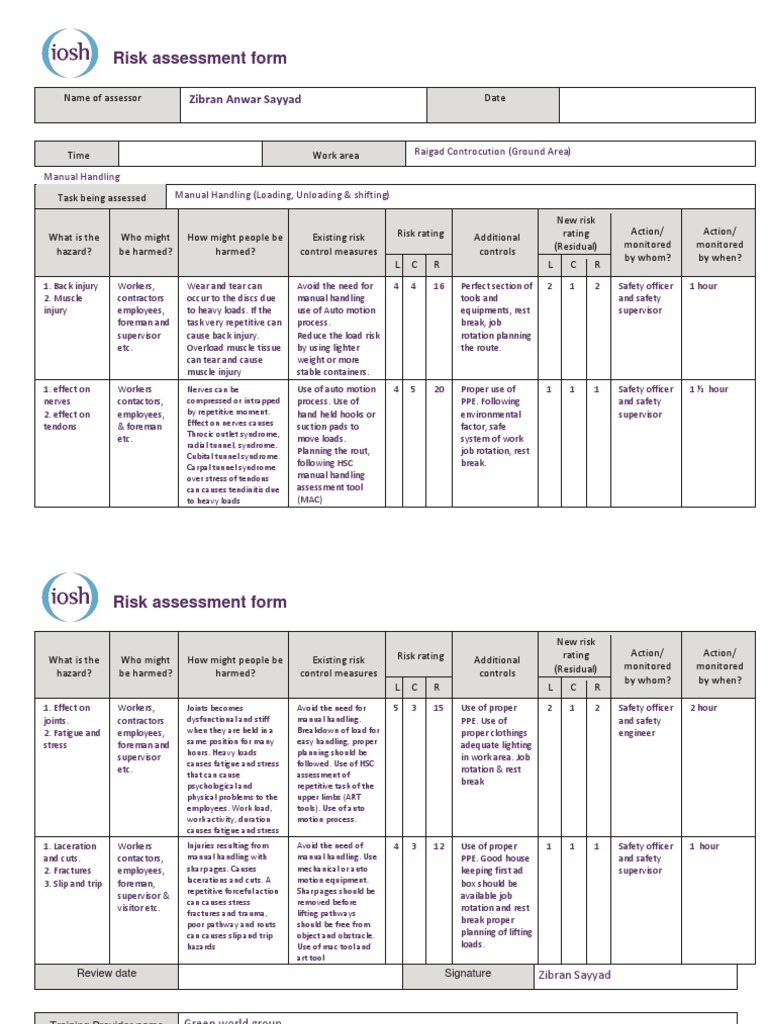 Manual Handling Risk Assessment | PDF | Risk | Personal Protective ...