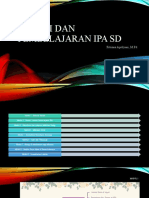 Pert 1 Materi Dan PEMBELAJARAN IPA SD