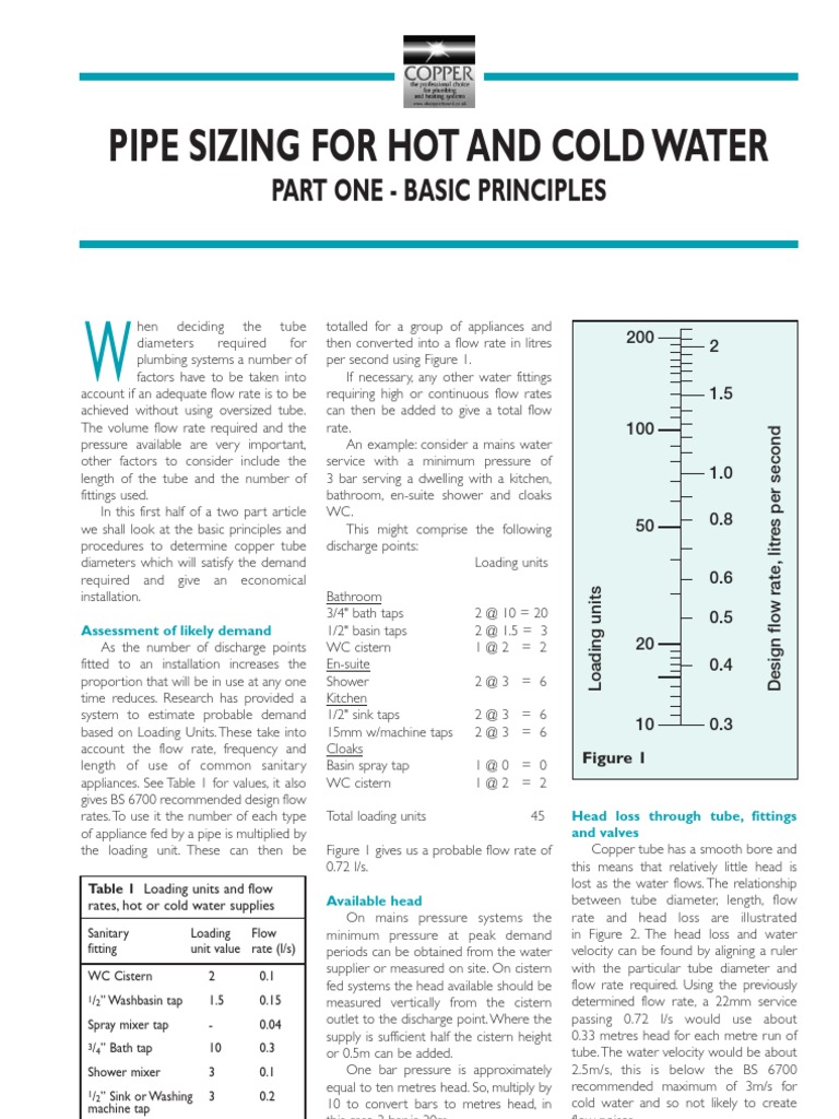 Tap Flow Rate PDF Tap (Valve) Bathroom