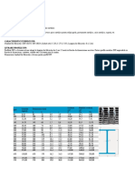 Profile Inp