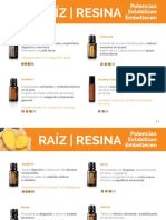 Product Family Roots Resin Oils