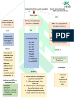 Administracion Publica Segundo Corte