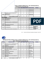 Plan de Estudio Administración Mención Mercadeo