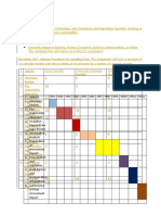 Team Co: November 2017. Selection Procedures For Consulting Firms