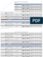 Tabla de Especificaciones CCR