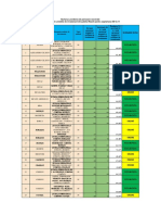 Numarul-si-ponderea-de-persoane-vaccinate-din-unitatile-de-invatamant-din-judetul-Neamt-05.11