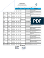 Plazas Vacantes para Directivos Designados Hasta El 30-09-2022..