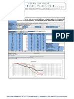 Diseño de Mezla Cullqui Modificar Datos