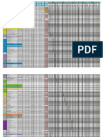 Implementación de SGP 26-10-21