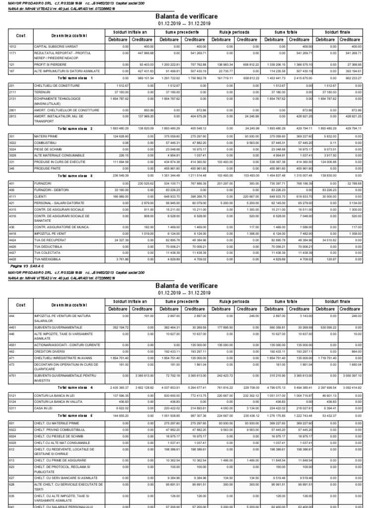 Balanta 2019 | PDF