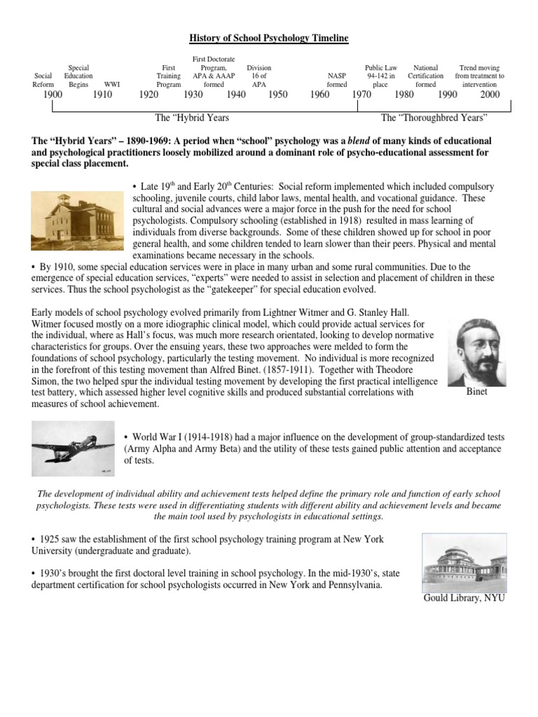History of School Psychology Timeline PDF School Psychology