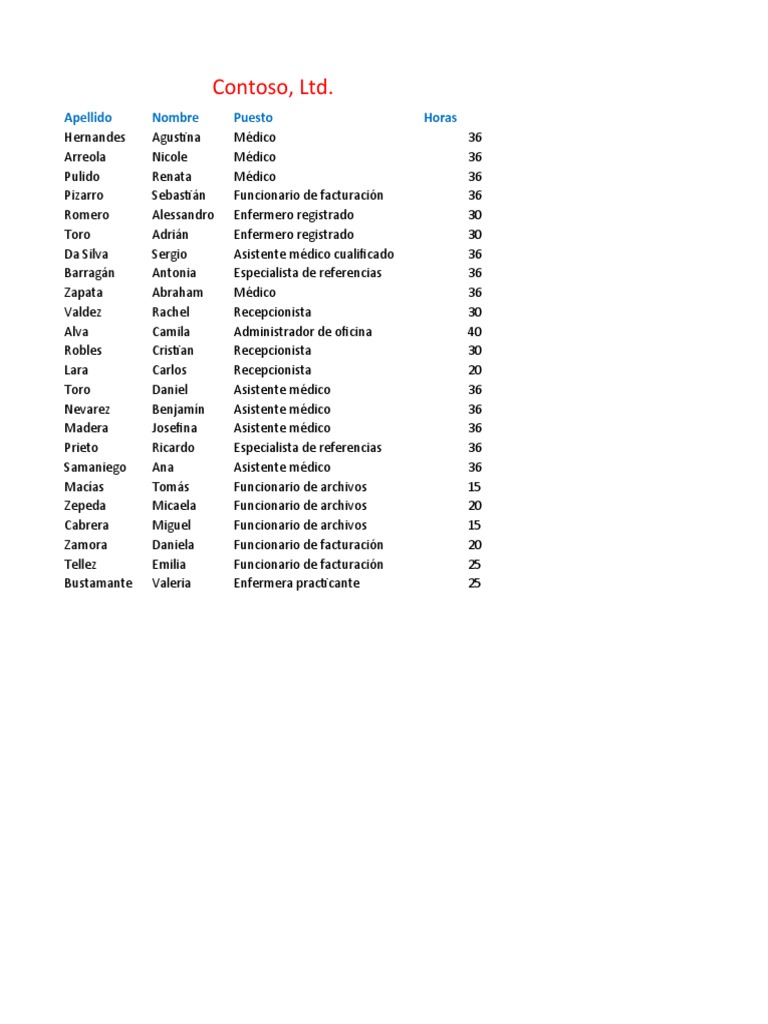 01 Contoso Employee Info | PDF