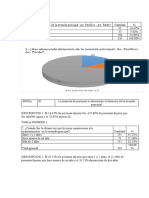 Analisis de La Base de Datos