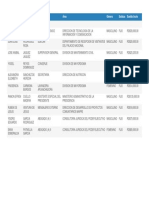 Nomina 20210901, Resultados Del 1 Al 10