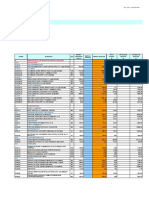 Metrado Comparativo Obra