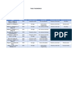 TABLA TAXONOMICA 