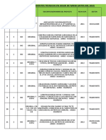 Oficina Odur San Rafael Dic 2018