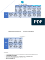 Plan Nutricional